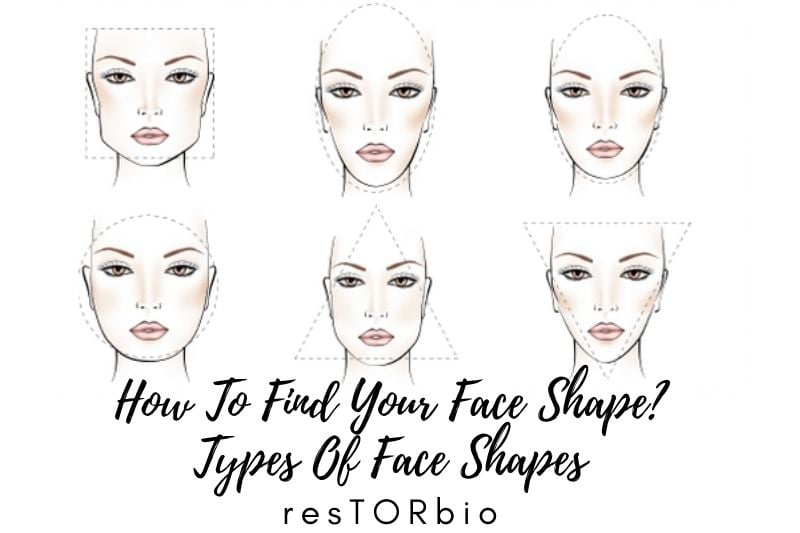 How To Find Your Face Shape? Types Of Face Shapes